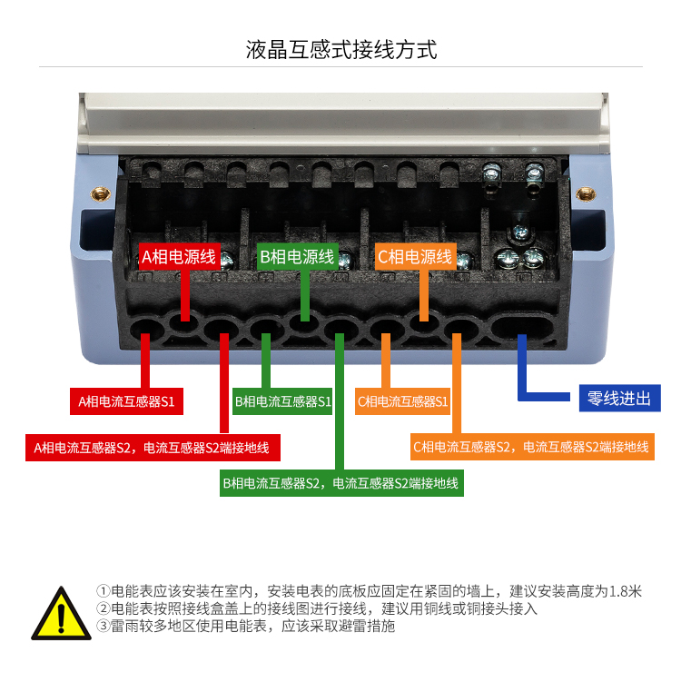 最新澳门网址平台