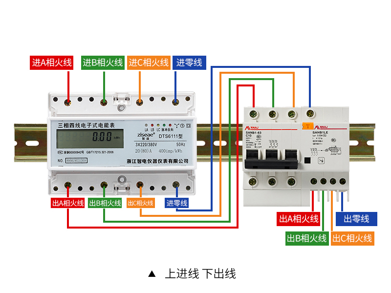 最新澳门网址平台