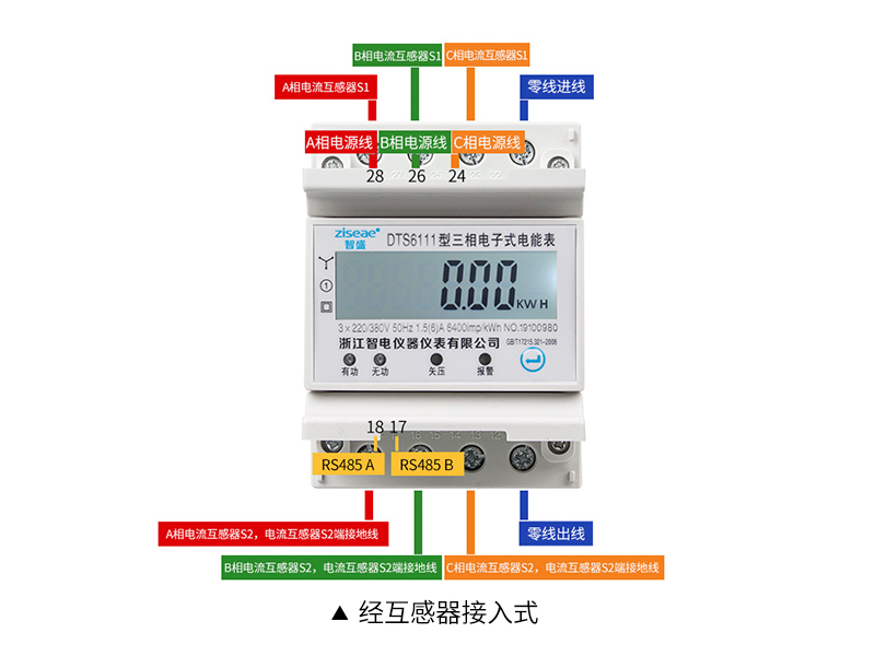 最新澳门网址平台