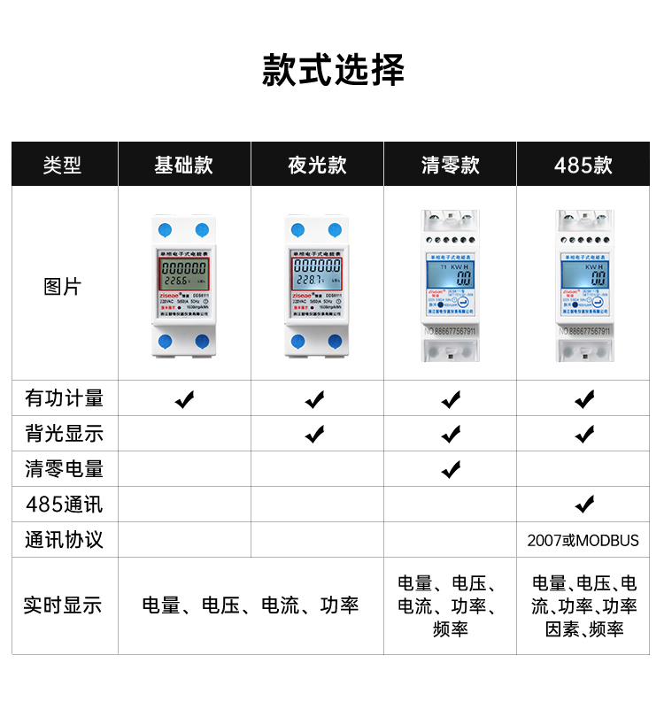 最新澳门网址平台