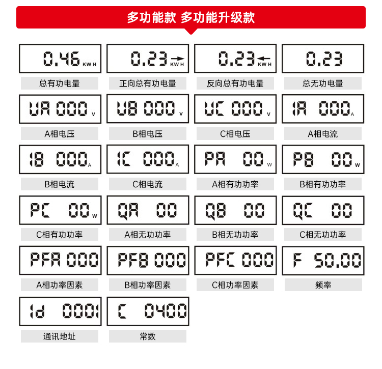 最新澳门网址平台