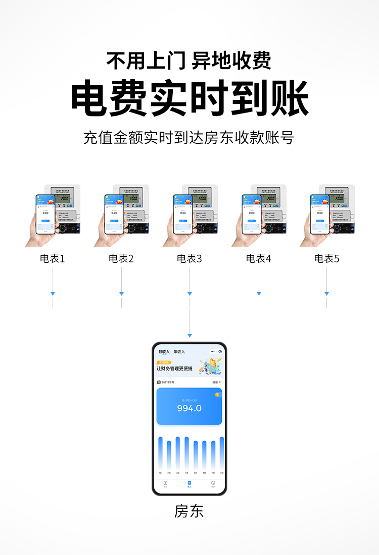 最新澳门网址平台