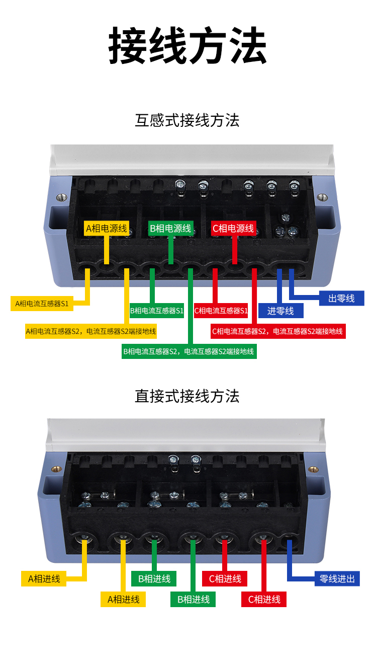 最新澳门网址平台