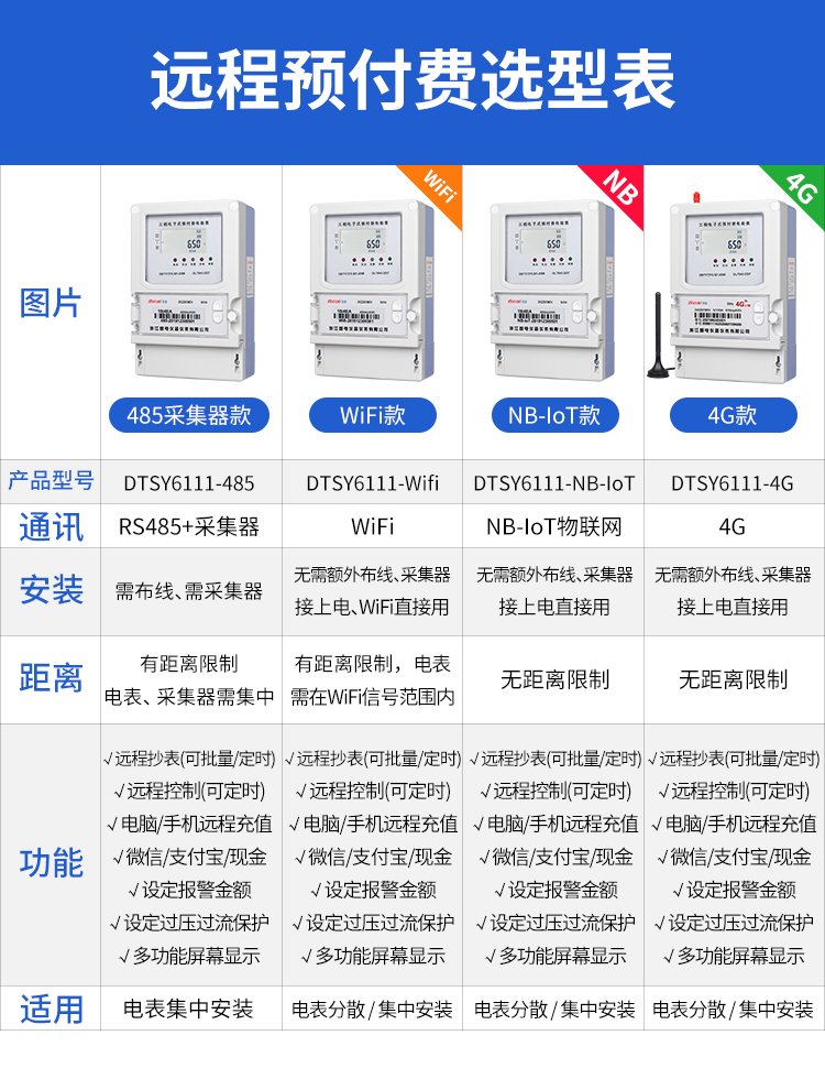 最新澳门网址平台