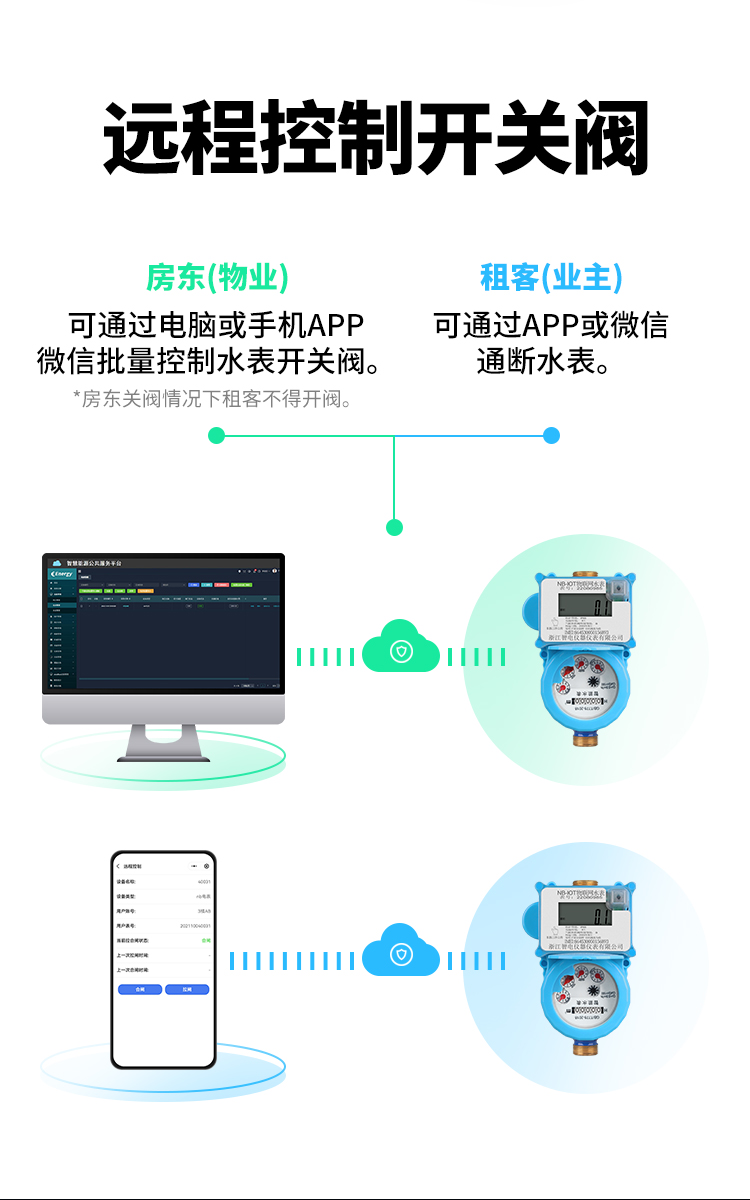最新澳门网址平台