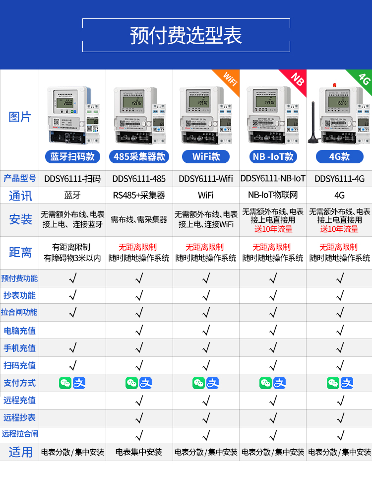 最新澳门网址平台