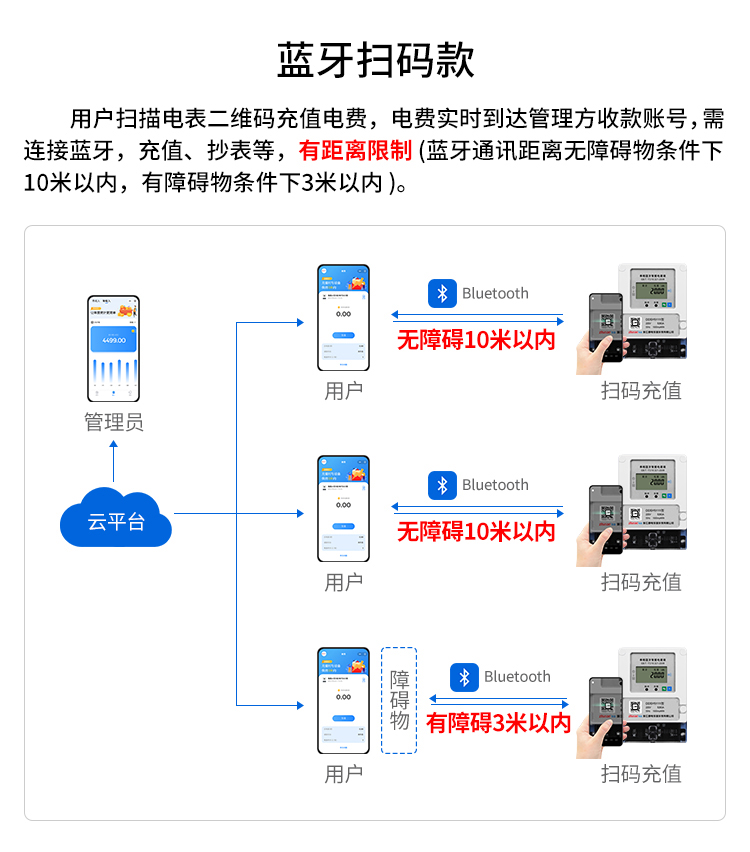 最新澳门网址平台