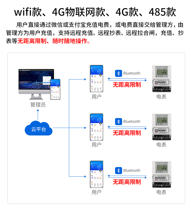 最新澳门网址平台