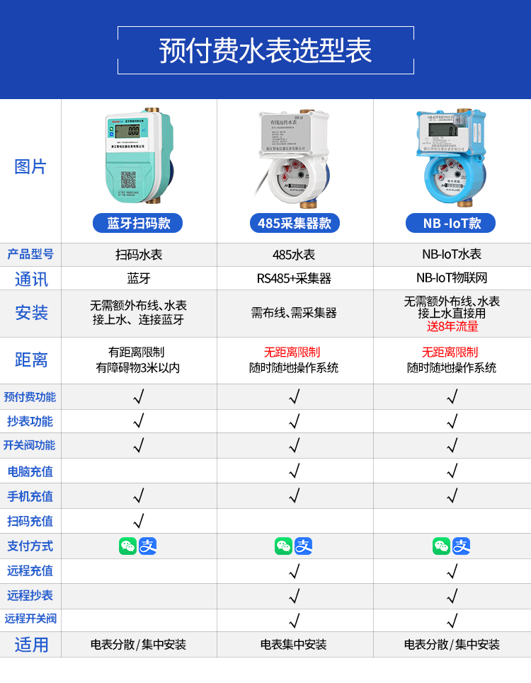 最新澳门网址平台