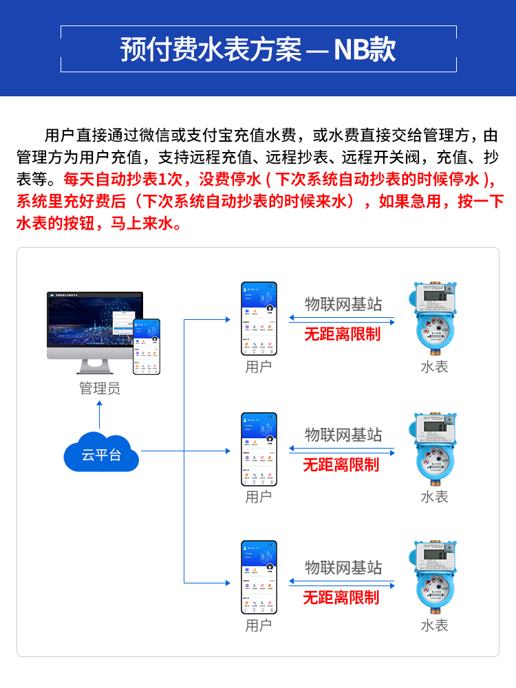 最新澳门网址平台