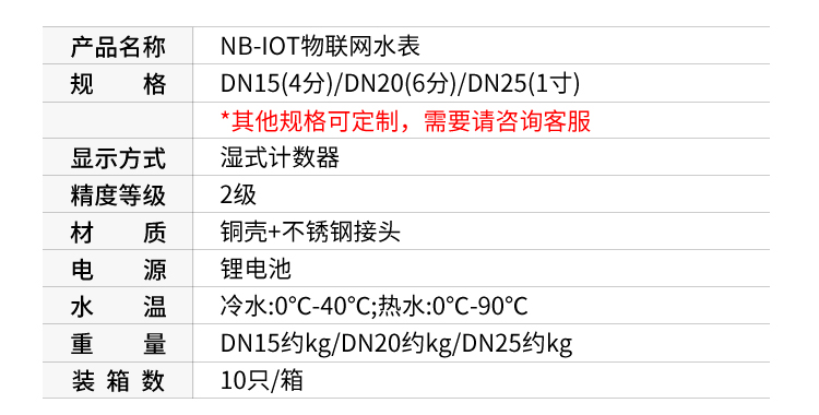 最新澳门网址平台