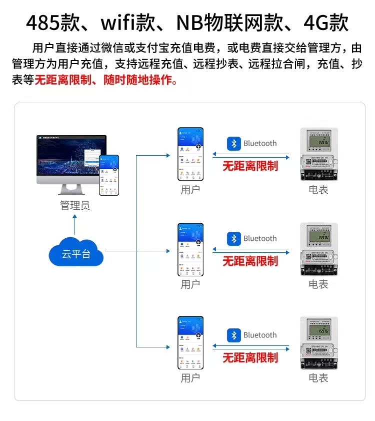 最新澳门网址平台