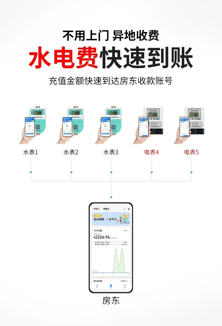 最新澳门网址平台