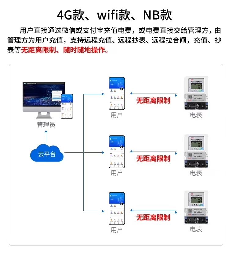 最新澳门网址平台