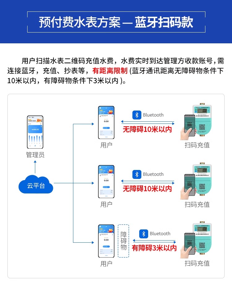 最新澳门网址平台