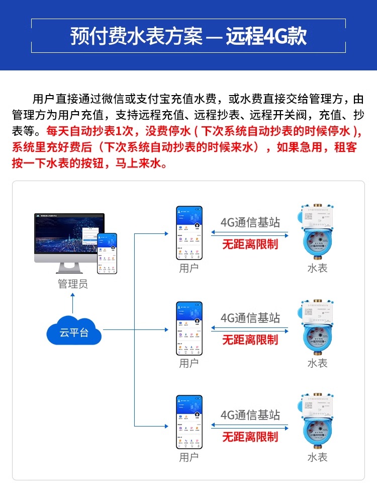 最新澳门网址平台