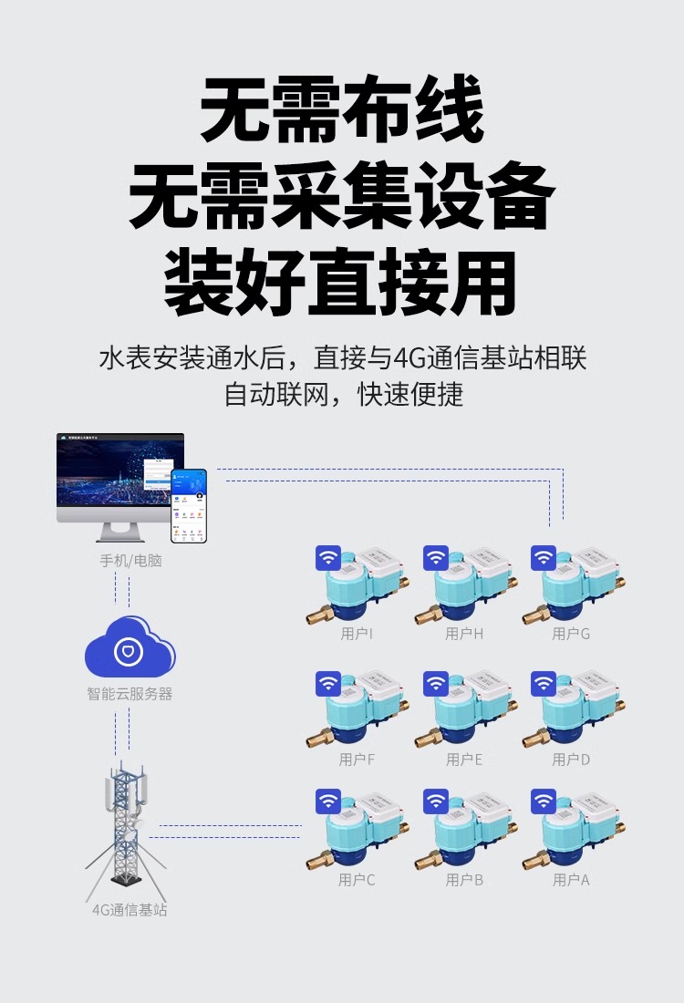 最新澳门网址平台