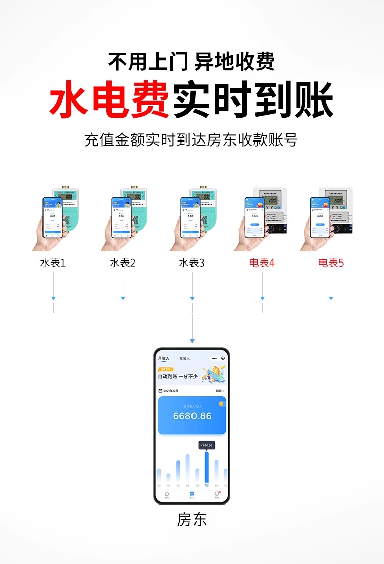 最新澳门网址平台