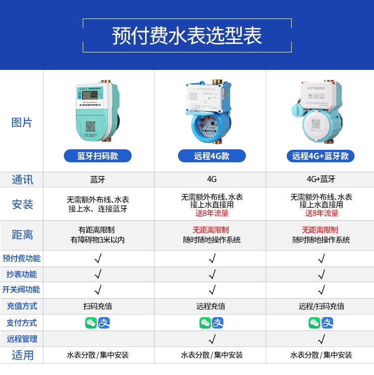 最新澳门网址平台