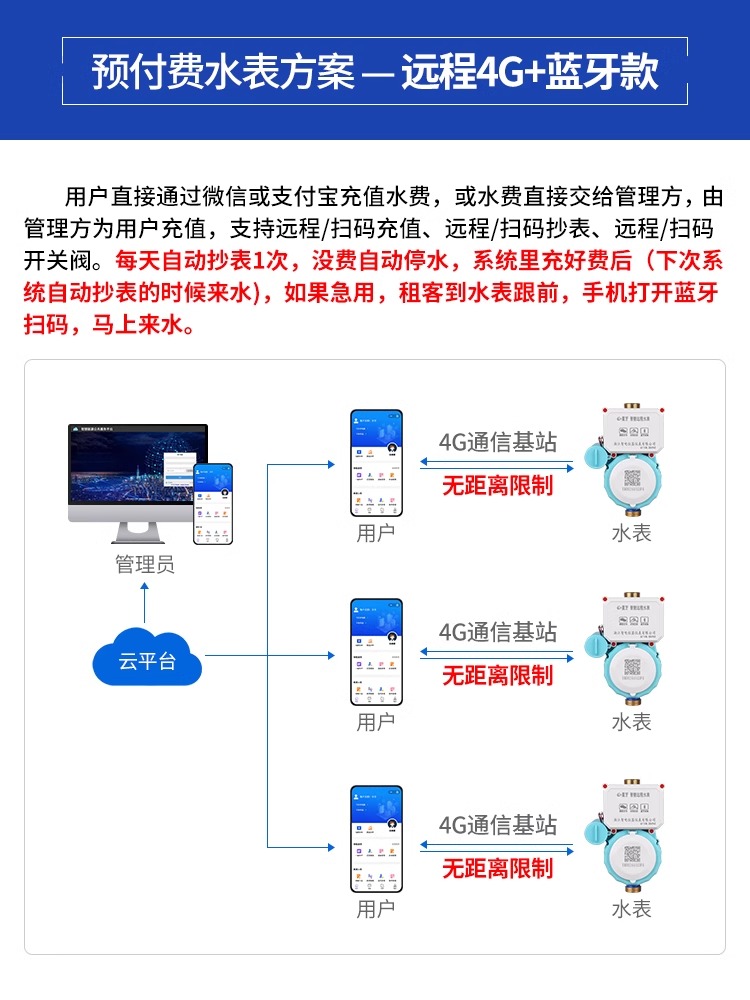 最新澳门网址平台
