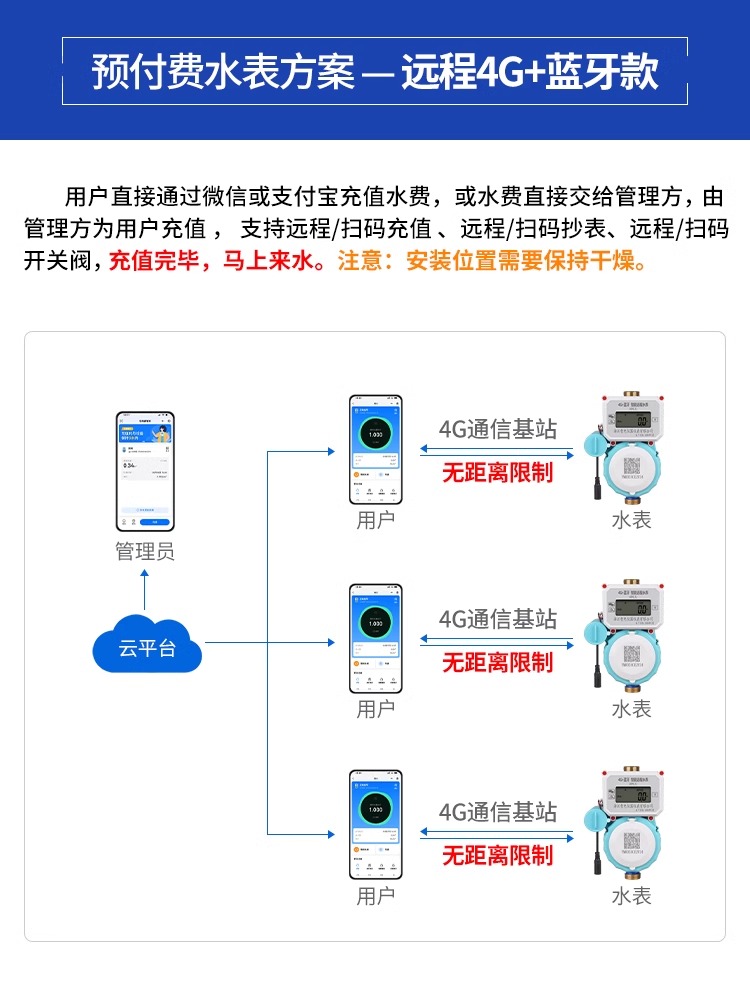 最新澳门网址平台