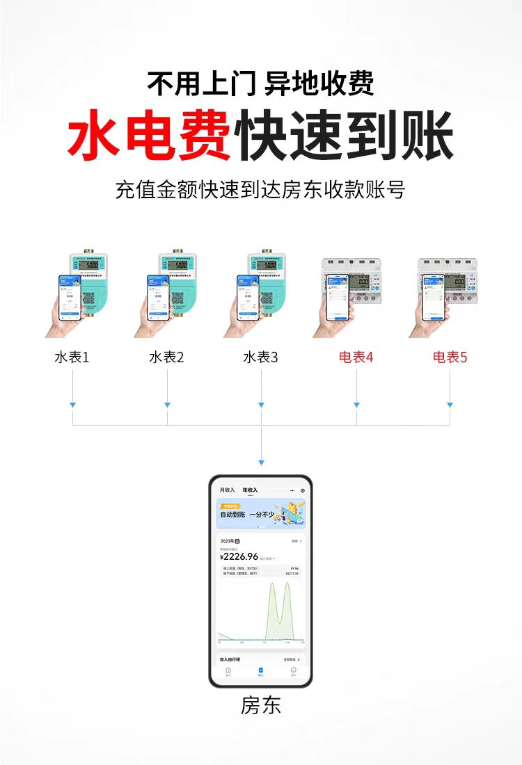 最新澳门网址平台