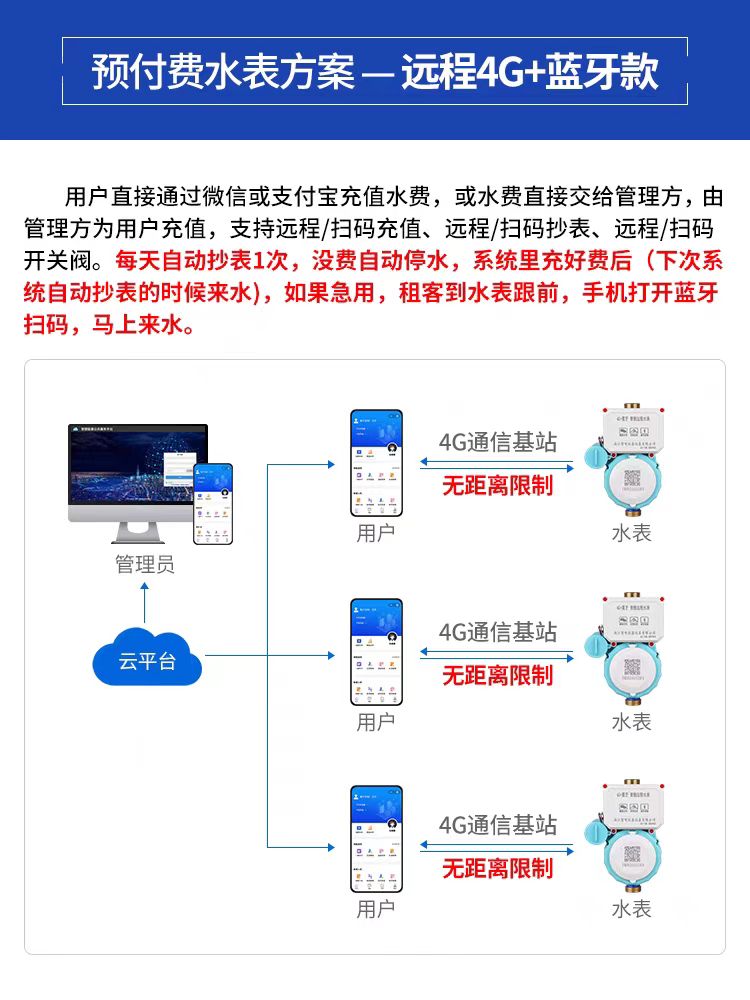 最新澳门网址平台